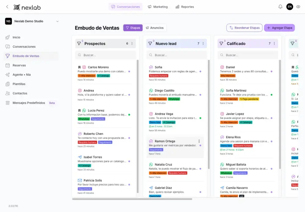 Embudo de ventas de Nexlab Business con prospectos, leads, calificados y conversaciones etiquetadas