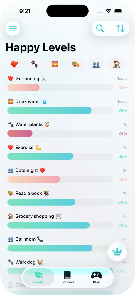 Happy Levels Dashboard showing level bars at various fill percentages