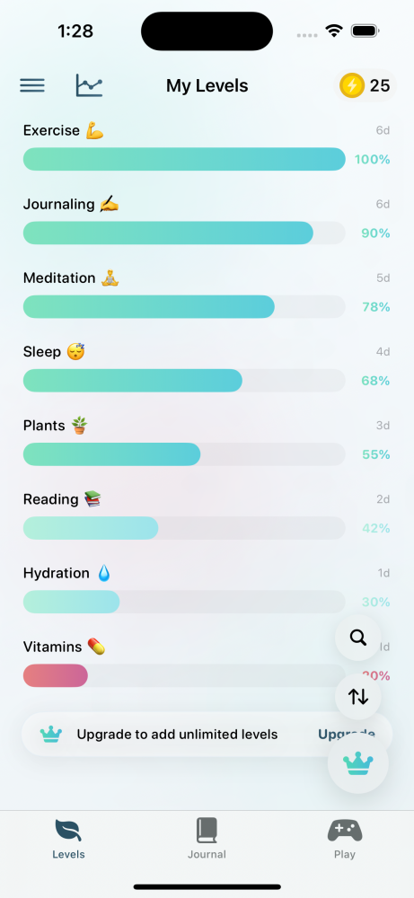 Happy Levels app levels dashboard